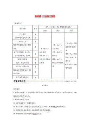 2019版高考物理總復(fù)習(xí) 第十二章 波粒二象性 原子結(jié)構(gòu)和原子核 基礎(chǔ)課1 波粒二象性學(xué)案.doc