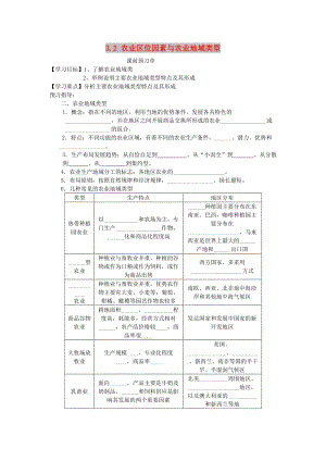 河北省淶水縣高中地理 第三章 區(qū)域產(chǎn)業(yè)活動(dòng) 3.2 農(nóng)業(yè)區(qū)位因素與農(nóng)業(yè)地域類型3學(xué)案湘教版必修2.doc