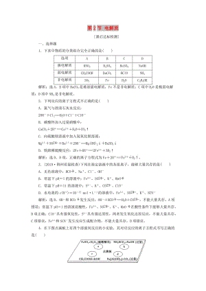 2020版高考化學大一輪復習 第2章 元素與物質(zhì)世界 4 第2節(jié) 電解質(zhì)檢測 魯科版.doc