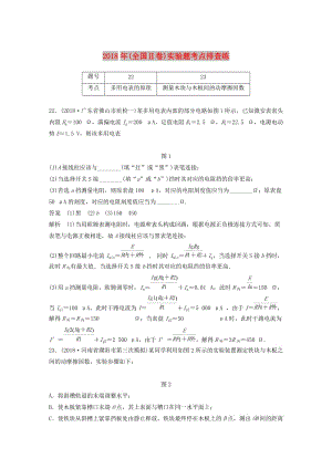 全國通用版2019高考物理總復(fù)習(xí)優(yōu)編增分練：實(shí)驗(yàn)題考點(diǎn)排查練122018年全國Ⅱ卷實(shí)驗(yàn)題考點(diǎn)排查練.doc