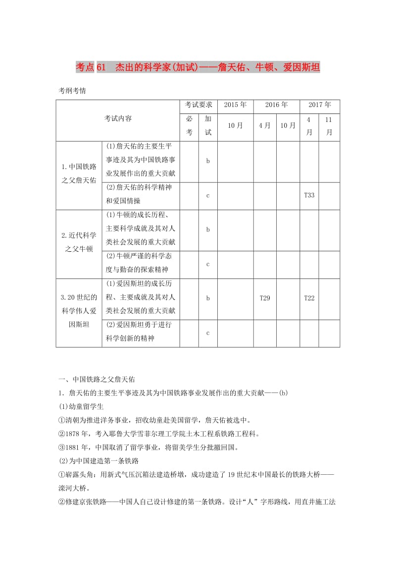 （浙江选考）2019版高考历史一轮总复习 专题二十一 中外历史人物评说 考点61 杰出的科学家（加试）——詹天佑、牛顿、爱因斯坦学案.doc_第1页