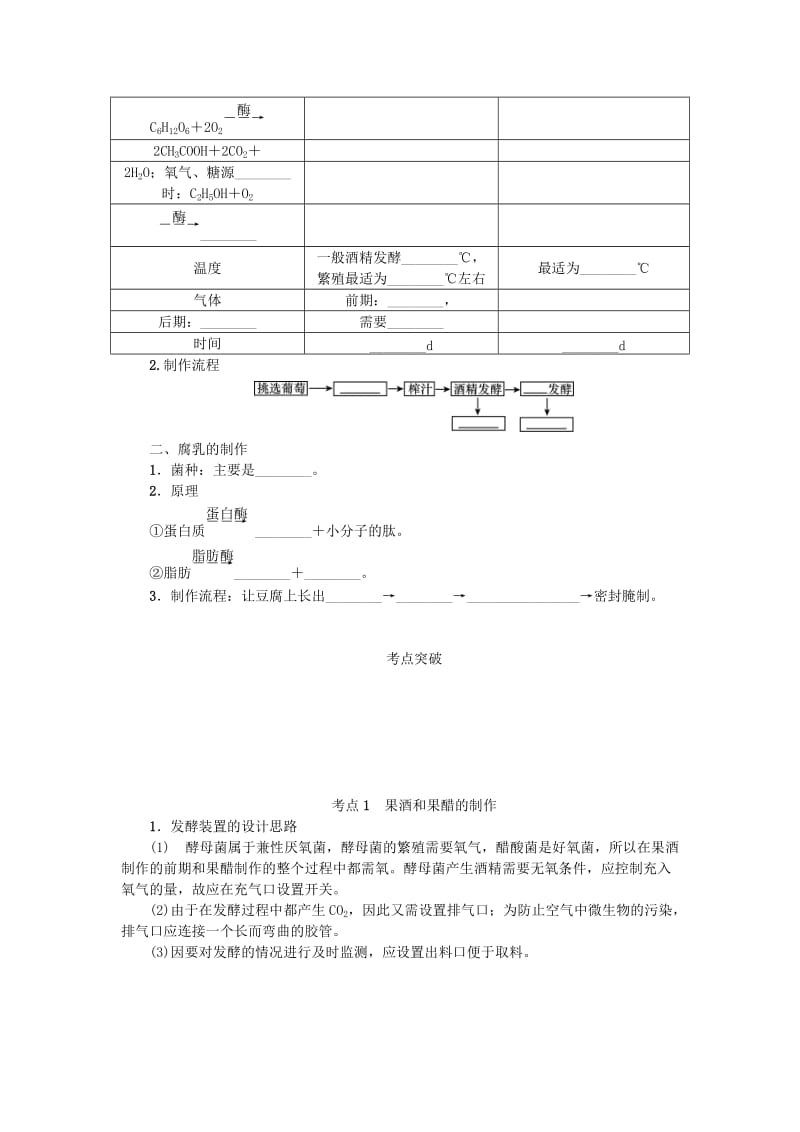 （江苏专用）2019年高考生物一轮总复习 第12单元 生物技术实践 第2讲 传统发酵技术的应用学案.doc_第2页