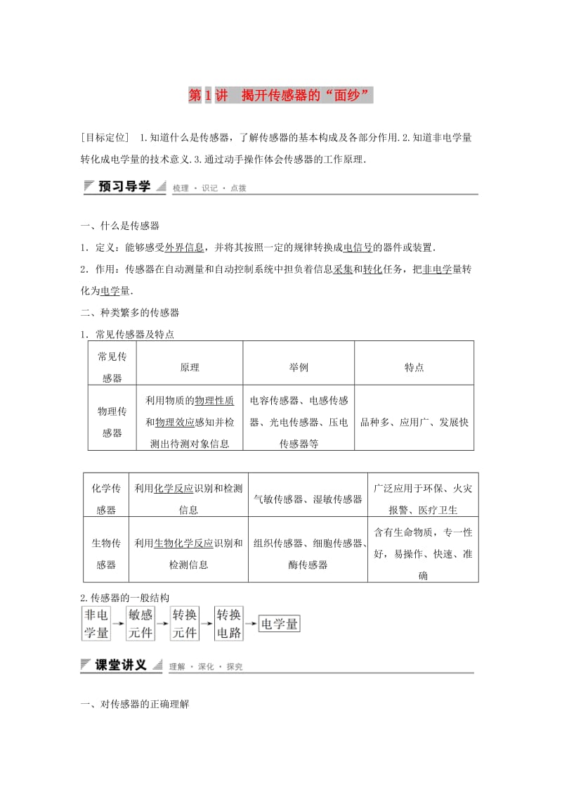 2018版高中物理第5章传感器及其应用5.1揭开传感器的“面纱”学案鲁科版选修3 .docx_第1页