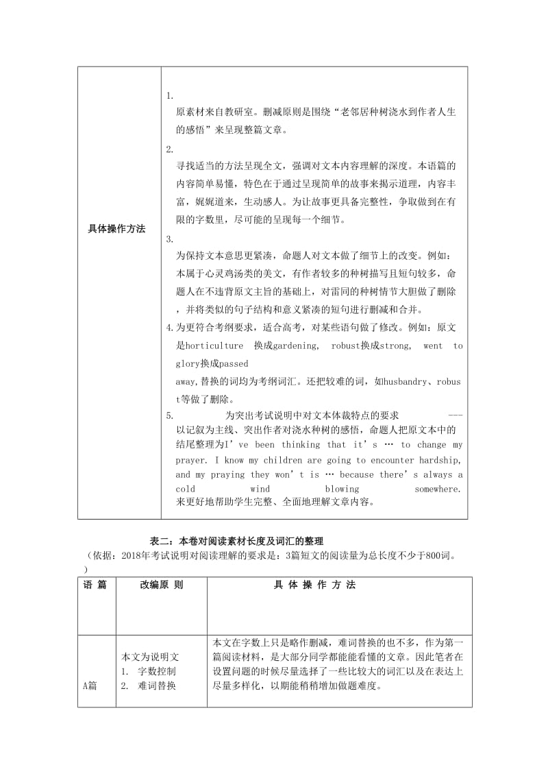 浙江省杭州市2019届高考英语命题比赛试题(17).doc_第3页