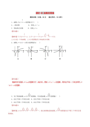 2019年高考數(shù)學(xué) 課時09 函數(shù)的圖象單元滾動精準(zhǔn)測試卷 文.doc