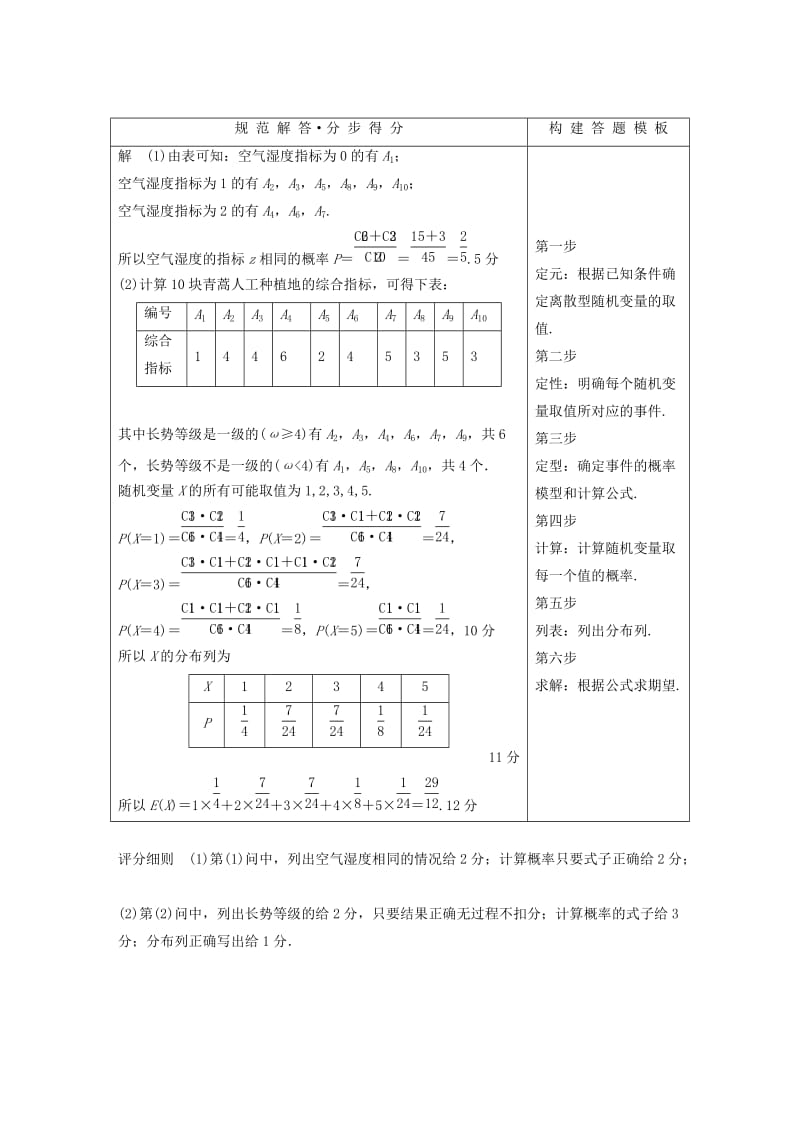 全国通用版2019高考数学二轮复习专题三概率与统计规范答题示例4离散型随机变量的分布列学案理.doc_第2页