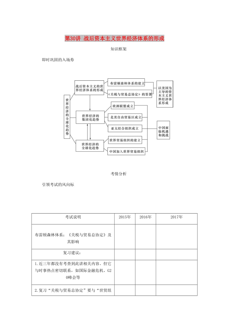 （江苏专版）2019年高考历史总复习 第十五单元 世界经济的全球化趋势 第30讲 战后资本主义世界经济体系的形成学案.doc_第1页