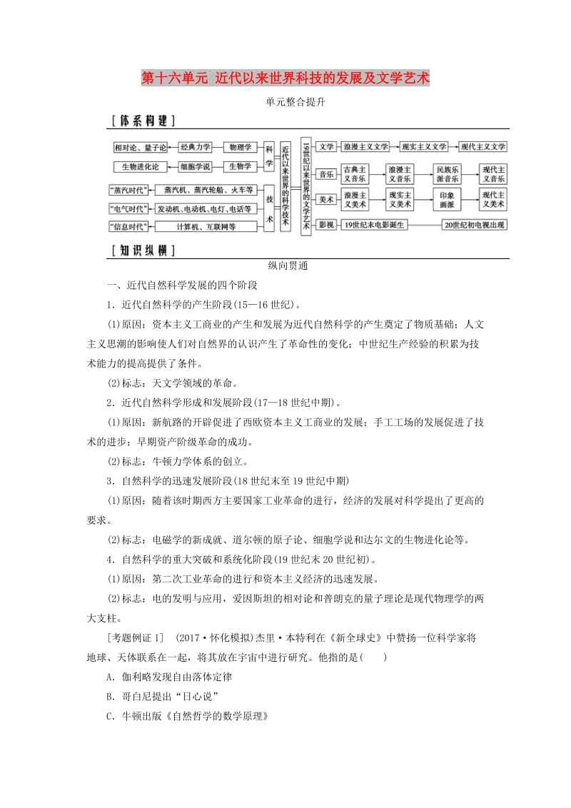 2019版高考历史总复习 第十六单元 近代以来世界科技的发展及文学艺术单元整合提升学案.doc_第1页