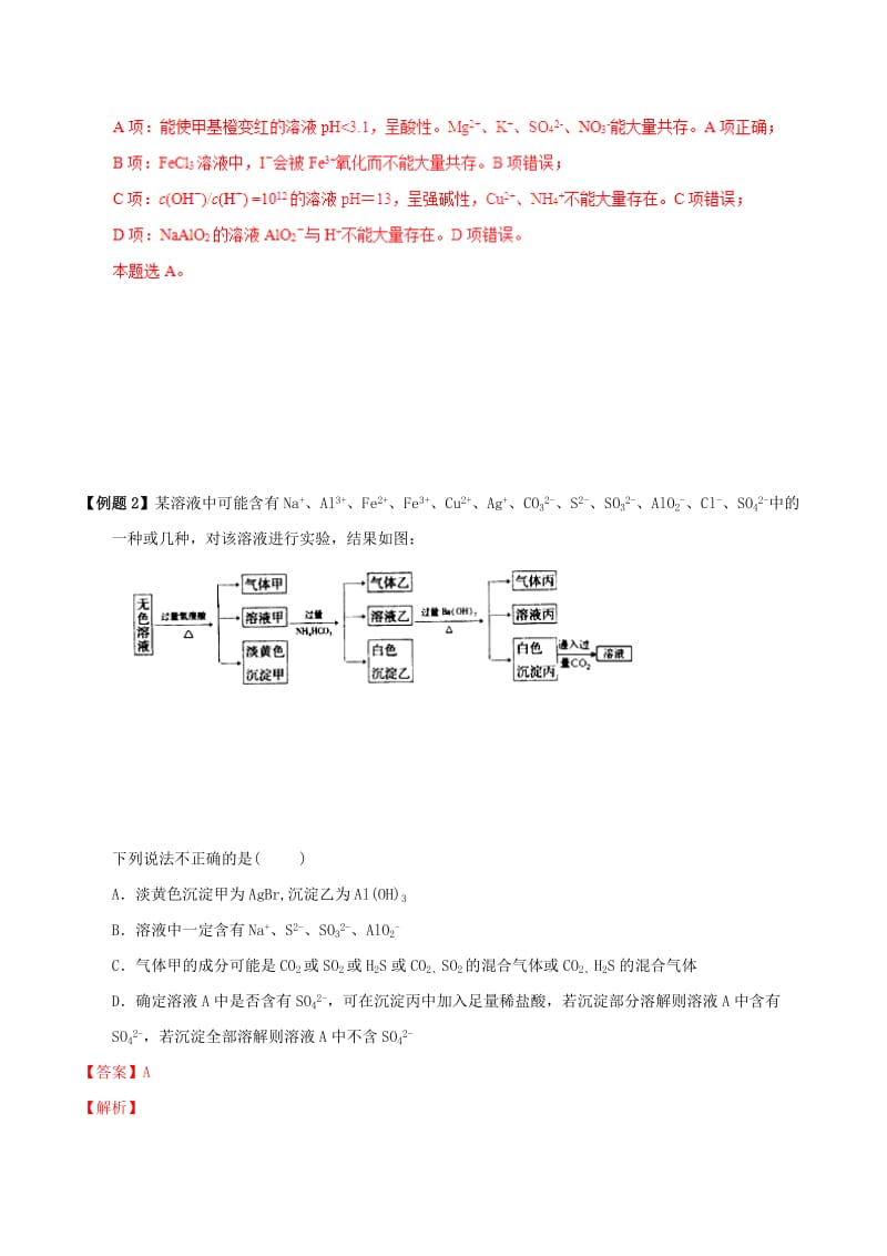 2019高考化学三轮冲刺 专题3.5 离子共存类选择题解题方法和策略.doc_第2页