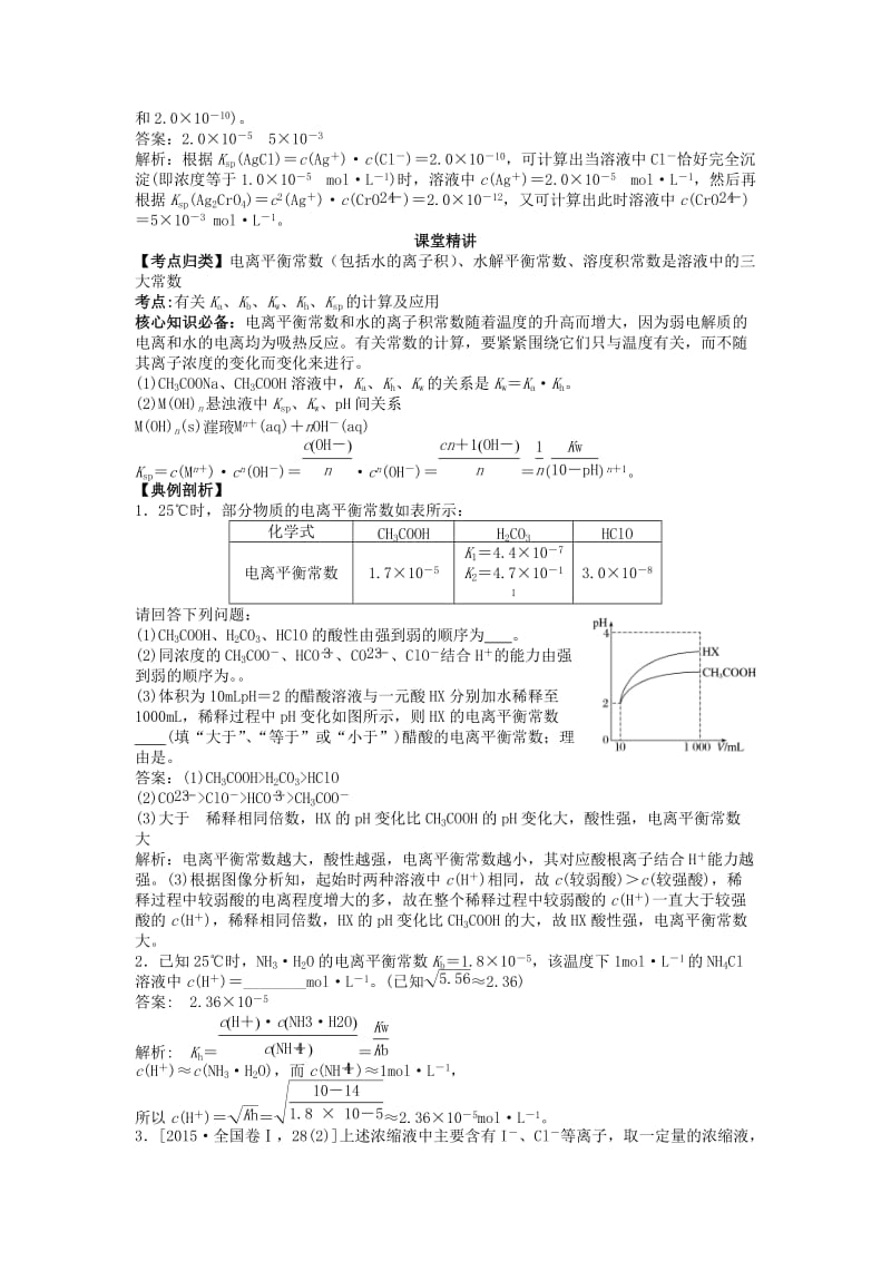 湖南省永州市2019年高考化学二轮复习 课时19 电解质溶液2（溶液中的“三大常数”）学案.docx_第2页