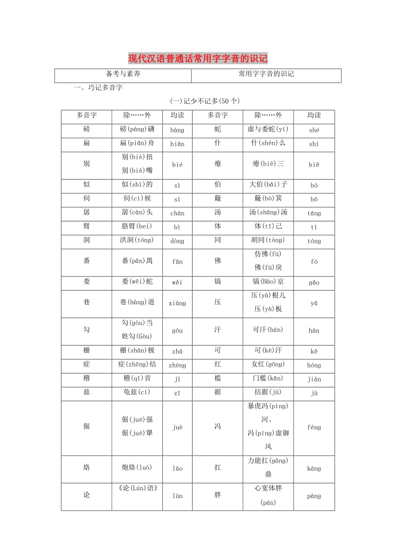 （浙江专用）2020版高考语文大一轮复习 专题一 现代汉语普通话常用字字音的识记学案（含解析）.doc_第1页