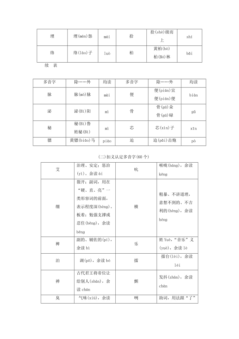 （浙江专用）2020版高考语文大一轮复习 专题一 现代汉语普通话常用字字音的识记学案（含解析）.doc_第2页