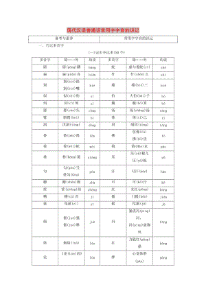 （浙江專用）2020版高考語(yǔ)文大一輪復(fù)習(xí) 專題一 現(xiàn)代漢語(yǔ)普通話常用字字音的識(shí)記學(xué)案（含解析）.doc