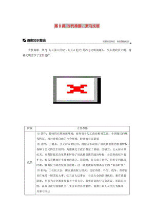 2019高考歷史二輪專題復習 專題三 世界史 第9講 古代希臘、羅馬文明教學案.docx