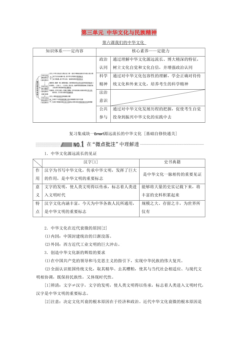 （新课改省份专用）2020高考政治一轮复习 第三模块 文化与生活 第三单元 中华文化与民族精神 第六课 我们的中华文化讲义（含解析）.doc_第1页