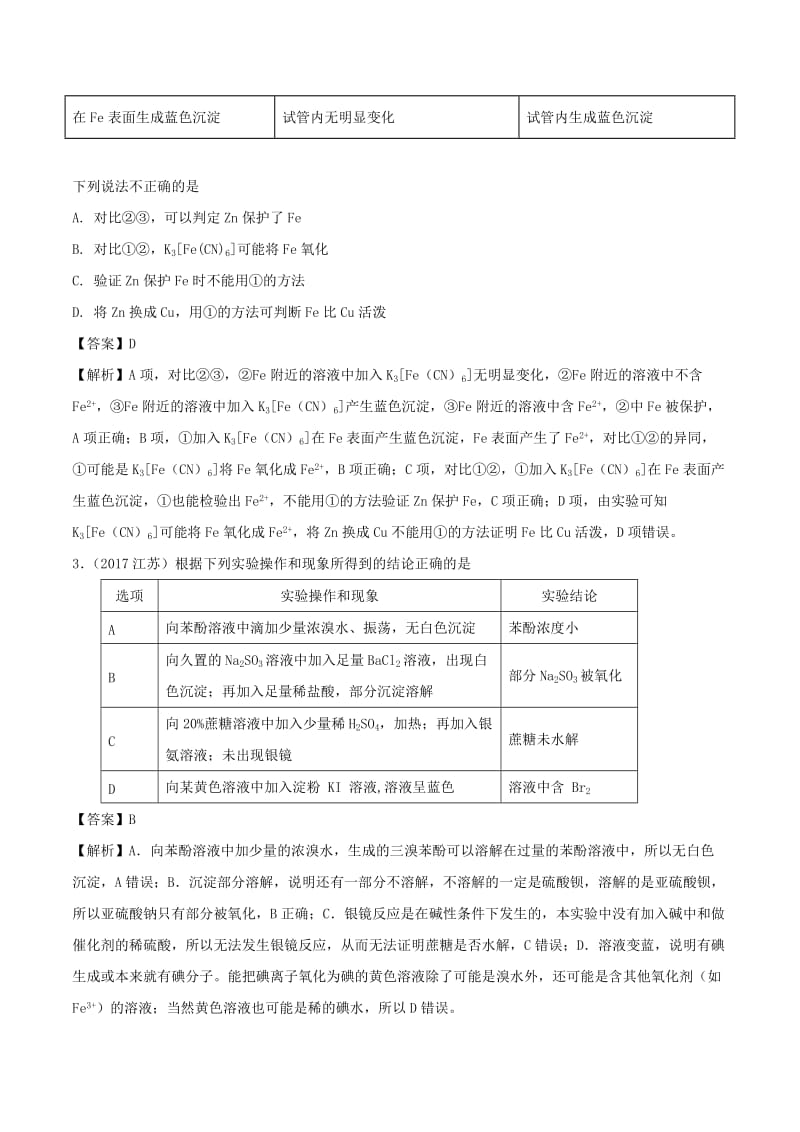 2019高考化学 难点剖析 专题06 离子检验讲解.doc_第2页