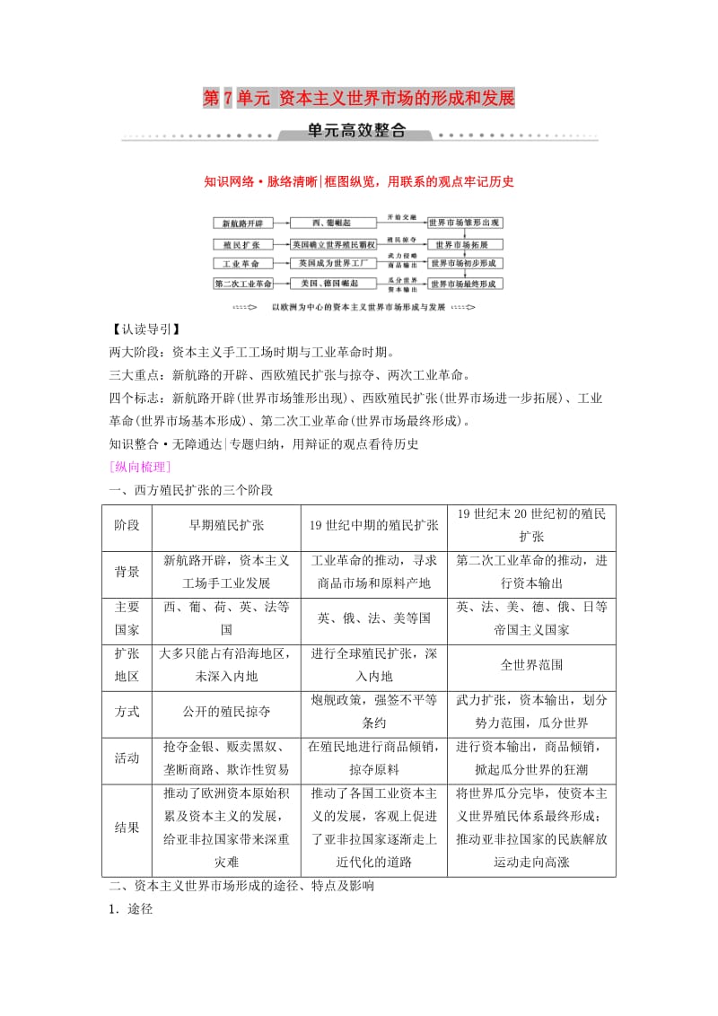 海南省2019届高考历史一轮总复习 模块二 经济成长历程 第7单元 资本主义世界市场的形成和发展单元高考整合学案.doc_第1页