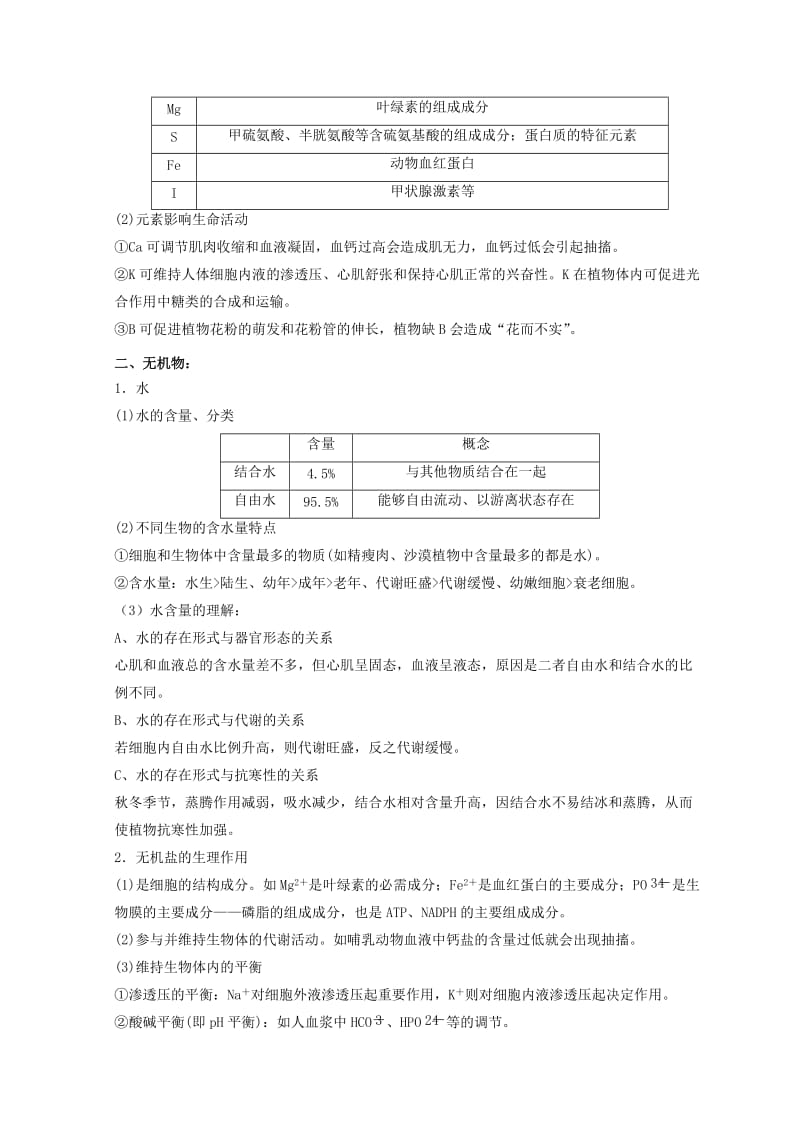 广东省惠州市2019年高考生物总复习 2-1 元素、化合物和无机物学案.doc_第3页