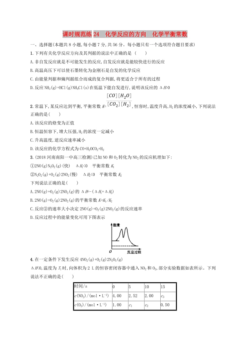 2020版高考化學(xué)大一輪復(fù)習(xí) 課時(shí)規(guī)范練24 化學(xué)反應(yīng)的方向 化學(xué)平衡常數(shù) 魯科版.doc