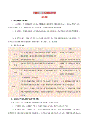 2019年高考政治二輪復(fù)習 易混易錯點歸納講解 專題2.1 公民的政治生活.doc