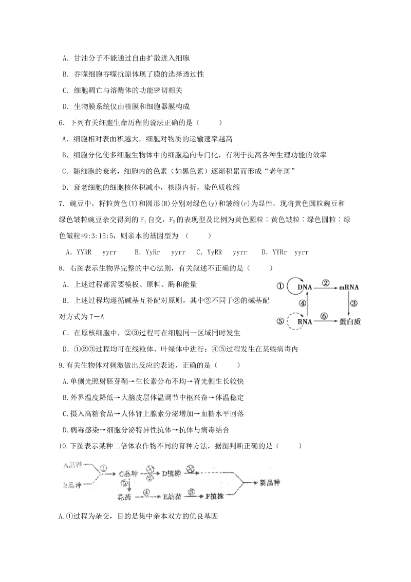 2019版高二生物4月月考试题.doc_第2页