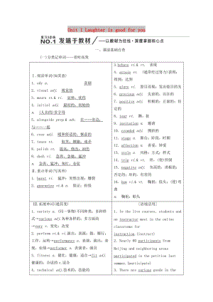 2020高考英語新創(chuàng)新一輪復(fù)習(xí) Unit 1 Laughter is good for you學(xué)案（含解析）牛津譯林版選修6.doc