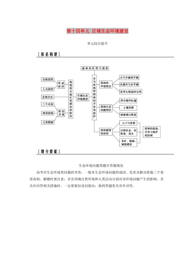 2019高考地理一轮复习 第三部分 第十四单元 区域生态环境建设单元综合提升学案.doc_第1页