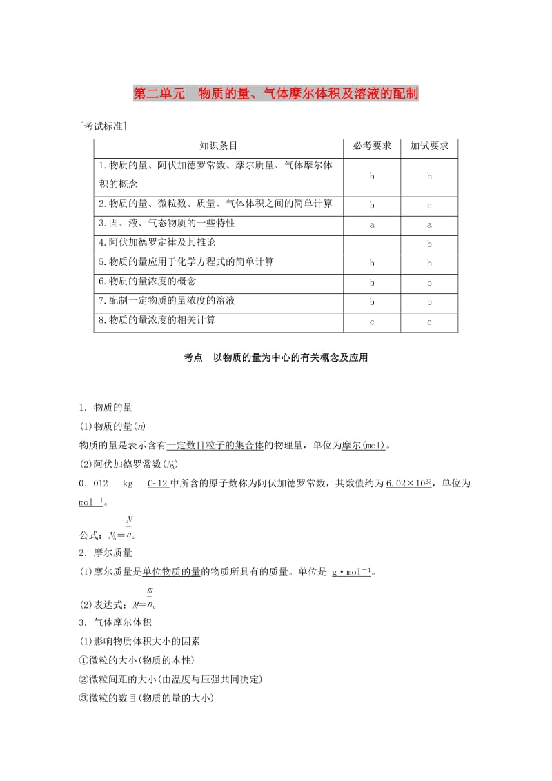 2019版高考化学大一轮复习专题1化学家眼中的物质世界第二单元物质的量气体摩尔体积及溶液的配制学案.doc_第1页