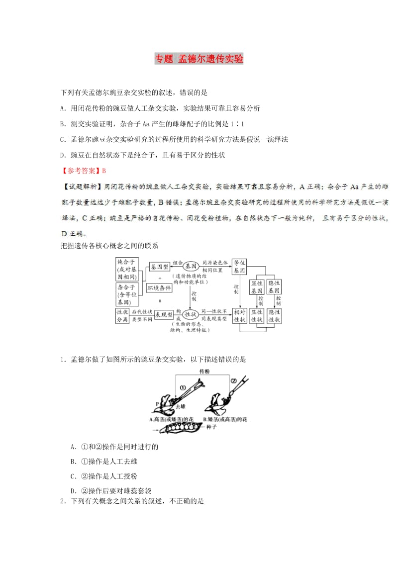 2019年高考生物一轮复习 专题 孟德尔遗传实验每日一题.doc_第1页