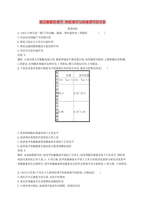 廣西2020版高考生物一輪復習 考點規(guī)范練26 通過激素的調(diào)節(jié) 神經(jīng)調(diào)節(jié)與體液調(diào)節(jié)的關(guān)系（含解析）新人教版.docx