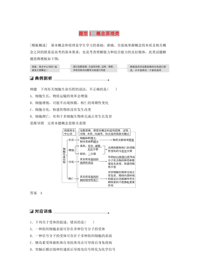 江苏专用2019高考生物二轮复习第二篇保分2重温解题模型题型1概念原理类学案.doc_第1页