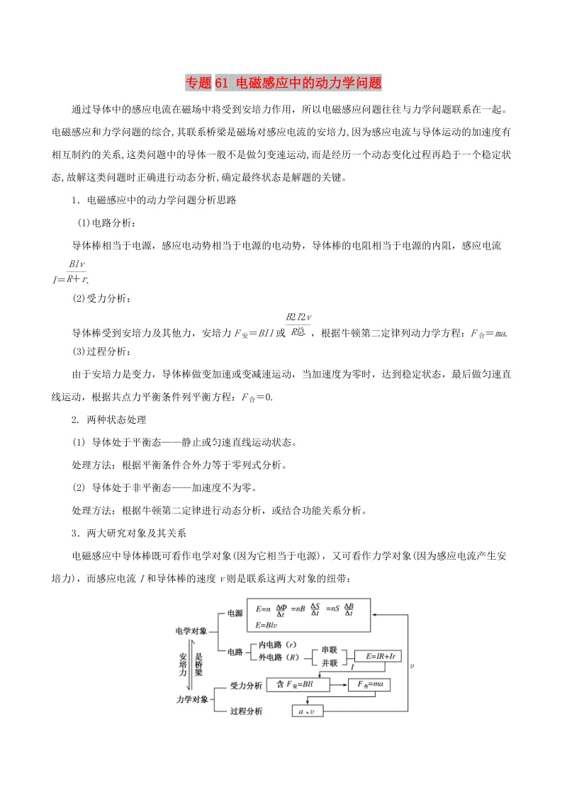 2019高考物理一轮复习 微专题系列之热点专题突破 专题61 电磁感应中的动力学问题学案.doc_第1页