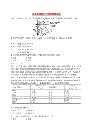 （全國(guó)通用版）2019版高考地理二輪復(fù)習(xí) 綜合升級(jí)練 區(qū)域可持續(xù)發(fā)展.doc