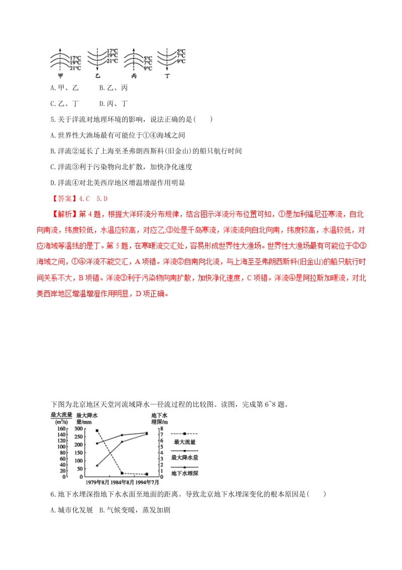 2019年高考地理考纲解读与热点难点突破专题03水体运动规律热点难点突破.doc_第2页