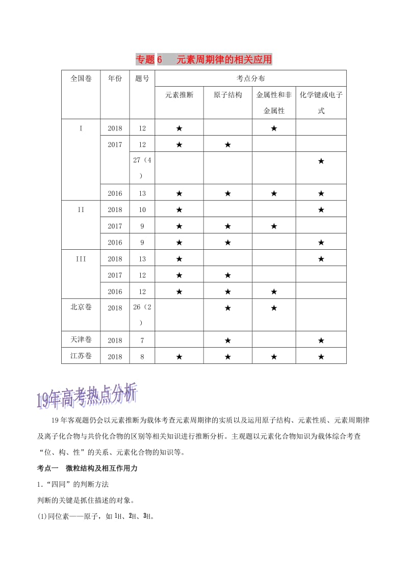 2019年高考化学命题热点提分攻略 专题06 元素周期律的相关应用难点突破学案.doc_第1页