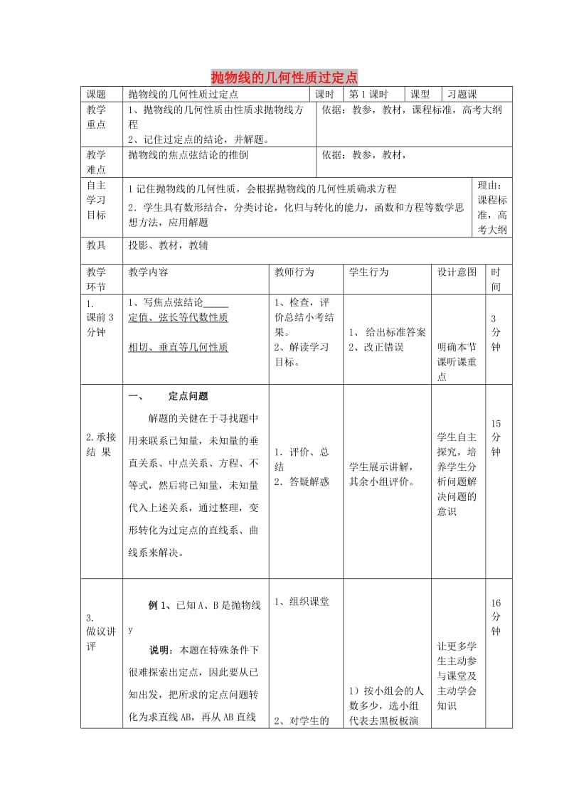 辽宁省大连市高中数学 第二章 圆锥曲线与方程 2.4 抛物线专项过定点问题教案 新人教B版选修2-1.doc_第1页