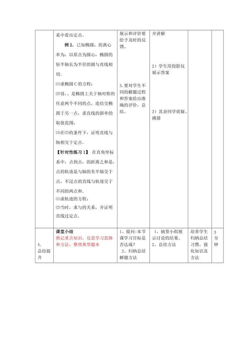 辽宁省大连市高中数学 第二章 圆锥曲线与方程 2.4 抛物线专项过定点问题教案 新人教B版选修2-1.doc_第2页