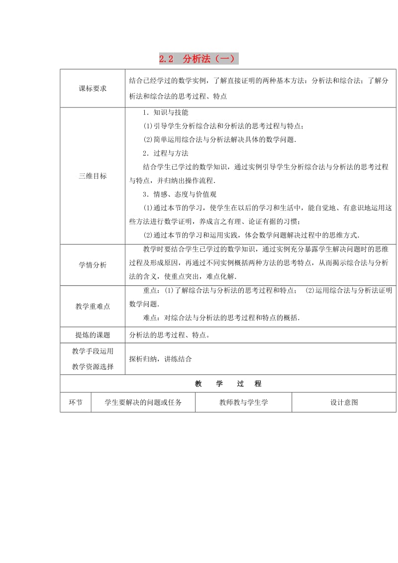 陕西省石泉县高中数学 第一章 推理与证明 1.2 综合法和分析法 1.2.2 分析法（一）教案 北师大版选修2-2.doc_第1页