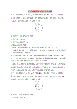 江蘇省連云港市2019年高考物理 考點突破每日一練（2）電磁感應現(xiàn)象、楞次定律（含解析）.doc