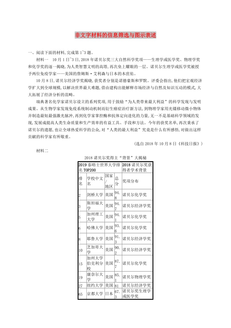 （课标版）2020版高考语文一轮复习 1.2.1 练习案一 非文字材料的信息筛选与图示表述（含解析）.doc_第1页