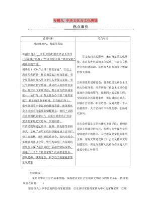 2019年高考政治大二輪復(fù)習(xí) 專題九 中華文化與文化強(qiáng)國熱點聚焦.doc