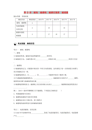 江蘇省2019版高中物理學(xué)業(yè)水平測(cè)試復(fù)習(xí) 第九章 磁場(chǎng) 第23講 磁場(chǎng) 磁感線(xiàn) 磁感應(yīng)強(qiáng)度 磁通量學(xué)案 選修1 -1.doc