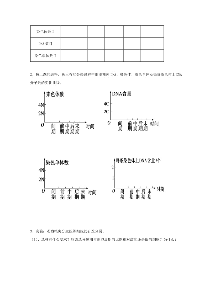 江西省吉安县高中生物 第六章 细胞的生命历程 6.1 细胞的增殖（第3课时）导学案新人教版必修1.doc_第2页