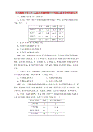 （通史版）2020版高考?xì)v史一輪復(fù)習(xí) 單元檢測（十二）工業(yè)文明的來臨——兩次工業(yè)革命時期的世界（含解析）.doc