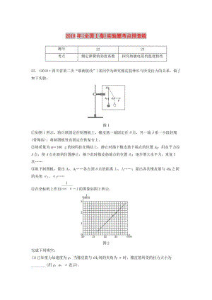 全國通用版2019高考物理總復(fù)習(xí)優(yōu)編增分練：實(shí)驗(yàn)題考點(diǎn)排查練112018年全國Ⅰ卷實(shí)驗(yàn)題考點(diǎn)排查練.doc