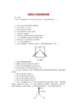 2019高考物理總復習 考查點4 力的合成與分解練習.doc