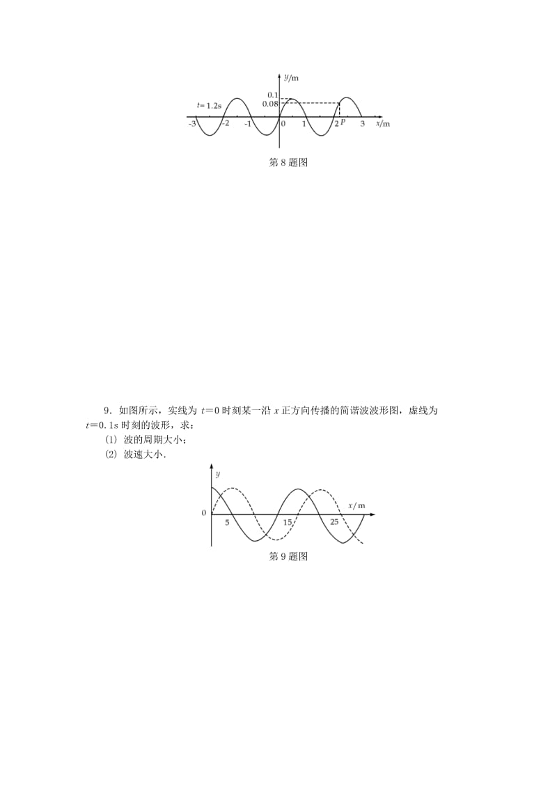 2019高考物理一轮复习 课时作业（五十三）机械波的形成和传播、波的图象、波速.doc_第3页