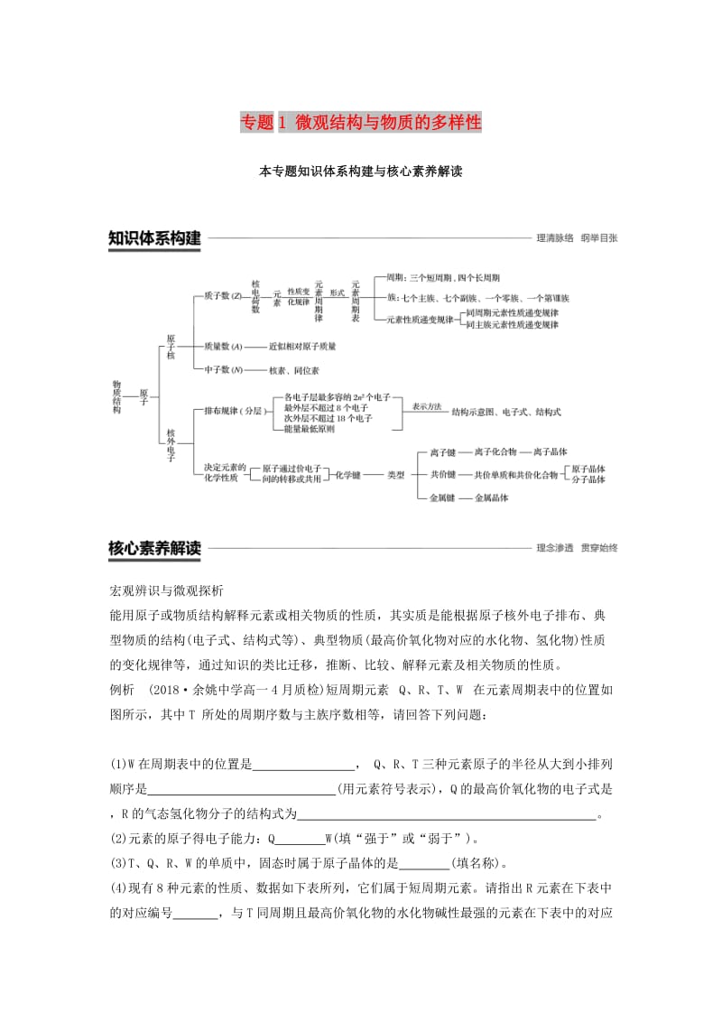 （浙江专用）2018-2019版高中化学 专题1 微观结构与物质的多样性本专题知识体系构建与核心素养解读学案 苏教版必修2.doc_第1页