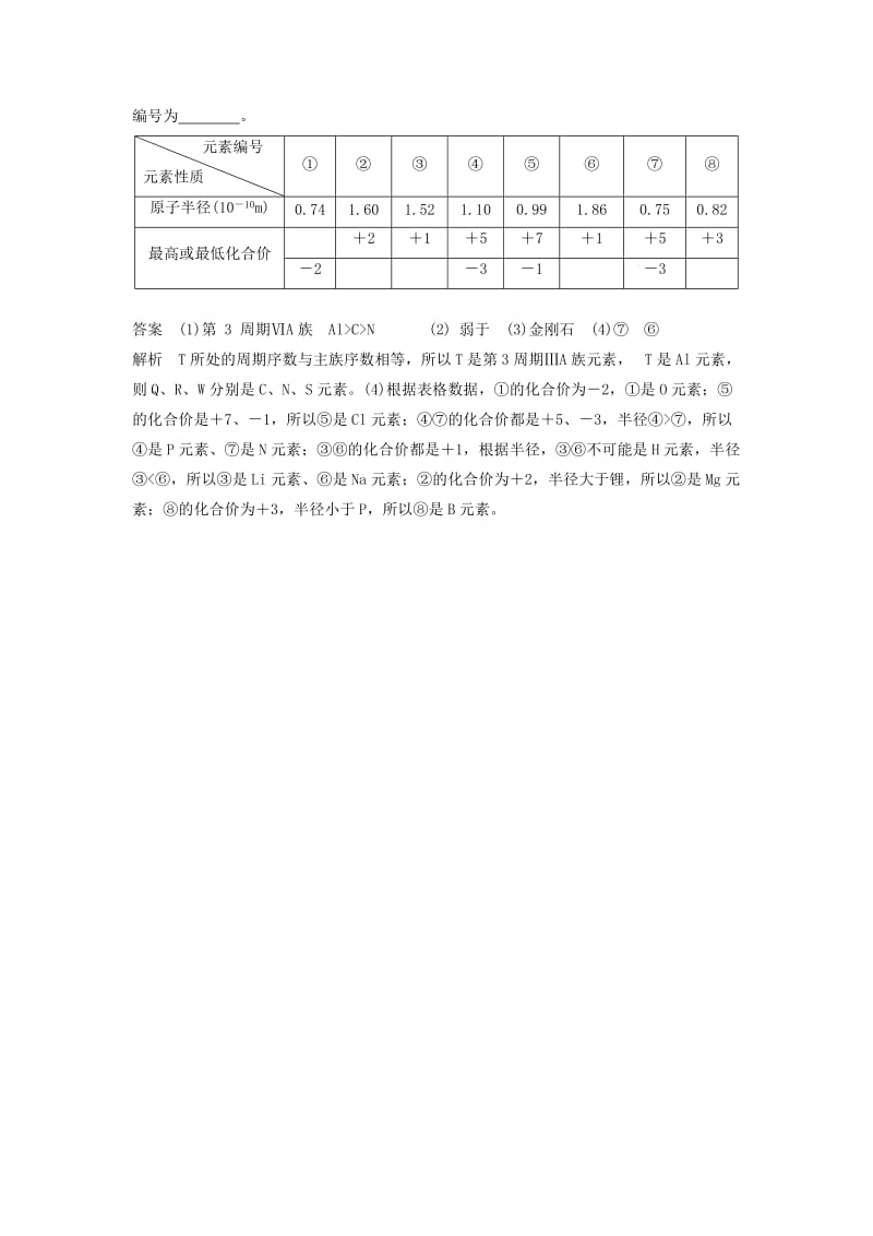 （浙江专用）2018-2019版高中化学 专题1 微观结构与物质的多样性本专题知识体系构建与核心素养解读学案 苏教版必修2.doc_第2页