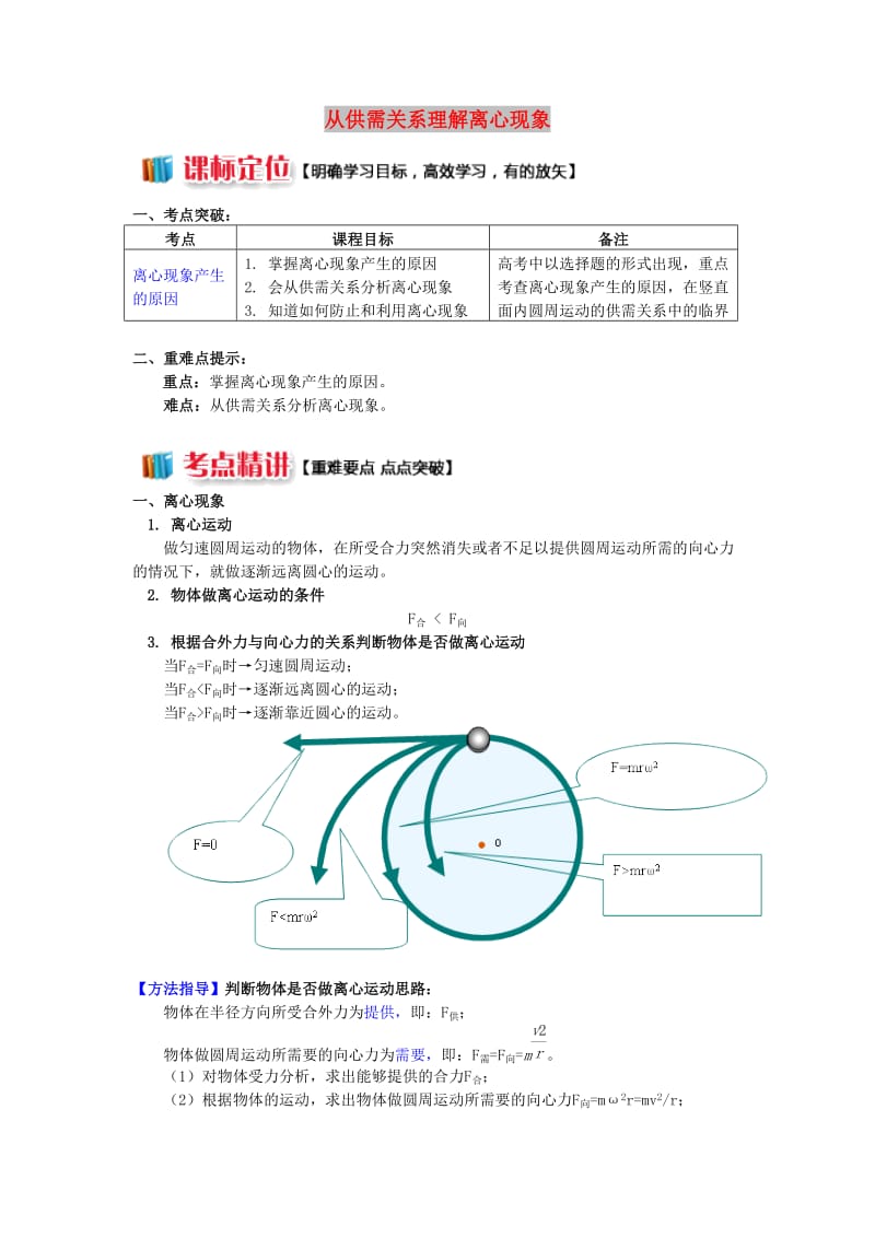 高中物理 第二章 匀速圆周运动 第3节 圆周运动的实例分析 3 从供需关系理解离心现象学案 教科版必修2.doc_第1页